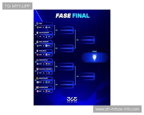 英超最多几支球队欧战:英超赛季欧战资格获得球队的数量 英超最多几支球队欧战:英超赛季欧战资格获得球队的数量